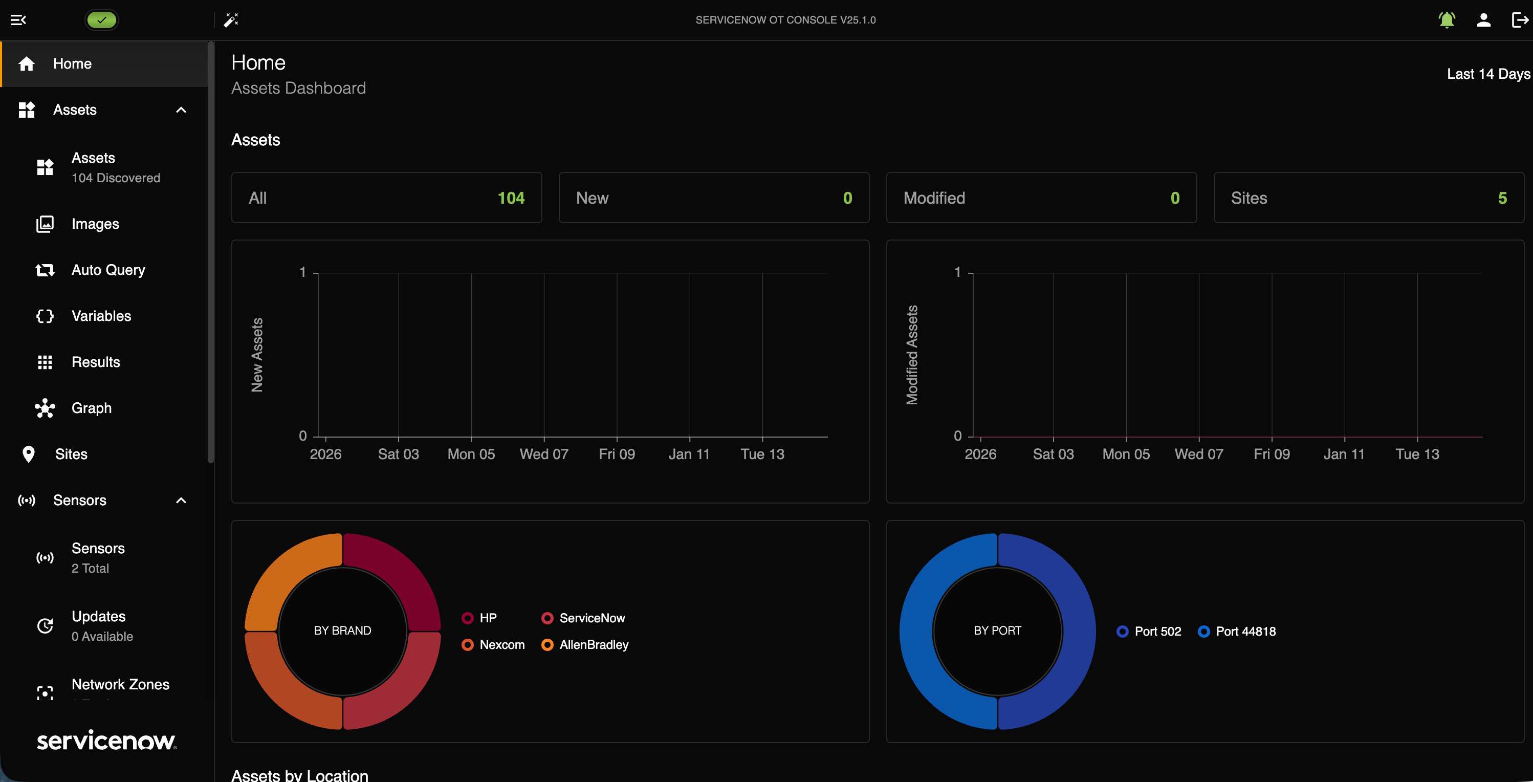 Discovery Console Home page