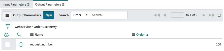 OrderBlackBerry Output Parameters