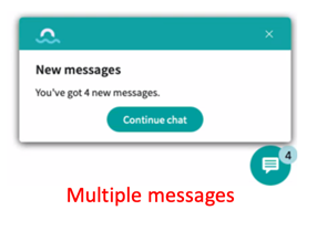 Pop-up window displaying the number of messages received when the user was offline.