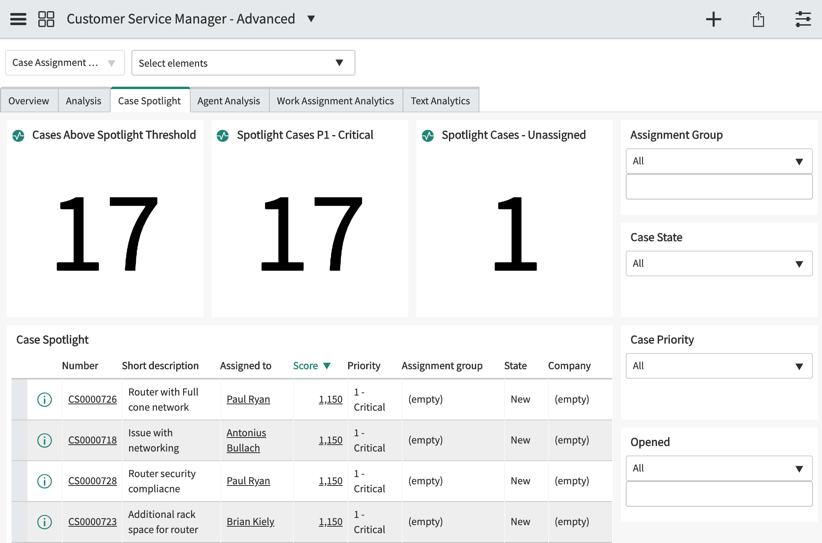 Tab displaying case spotlight reports and case list details from the Advanced dashboard. For text descriptions, refer to the Case Spotlight breakdowns and Case Spotlight reports sections.