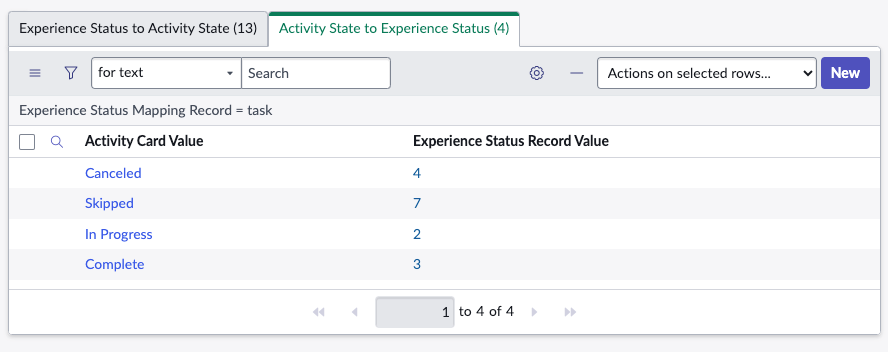Mapeamento de estados de atividade do playbook para valores de status da tarefa