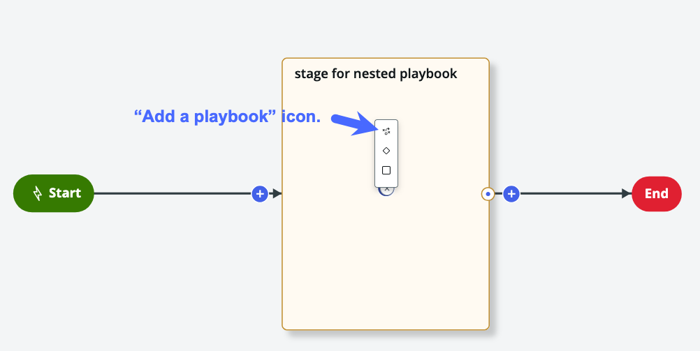 Imagem da interface do usuário da fase do playbook mostrando a opção "Adicionar um playbook".
