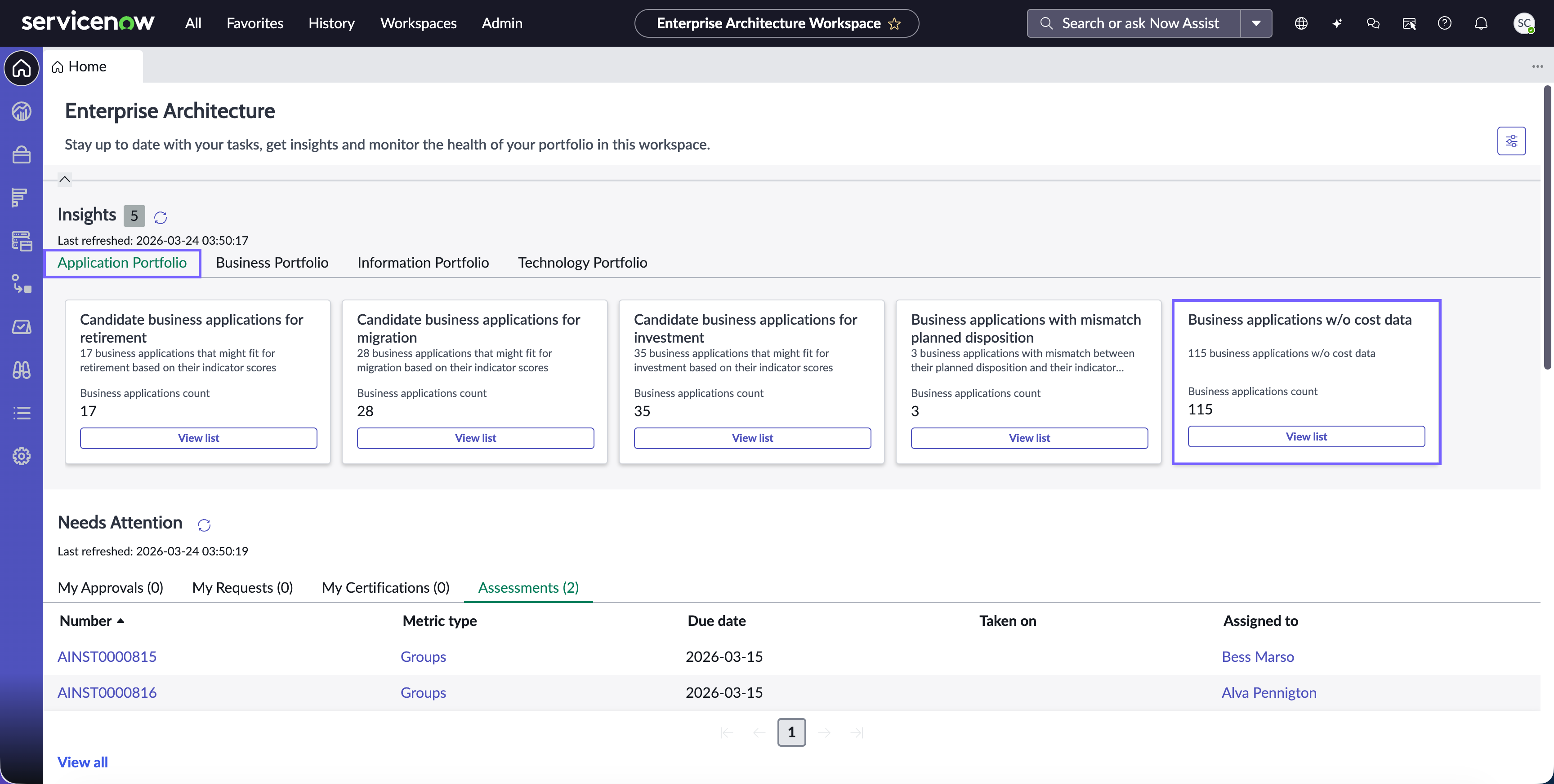 TCO インサイト