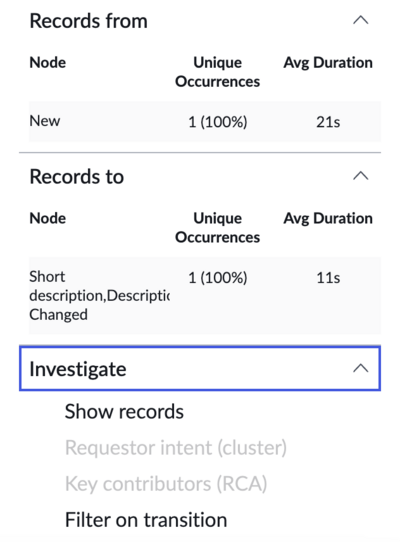 Optionen „Datensätze von“, „An“ und „Untersuchen“ in der Analyst Workbench