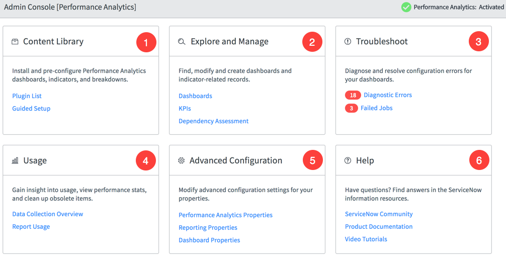 Layout der Performance Analytics-Administratorkonsole