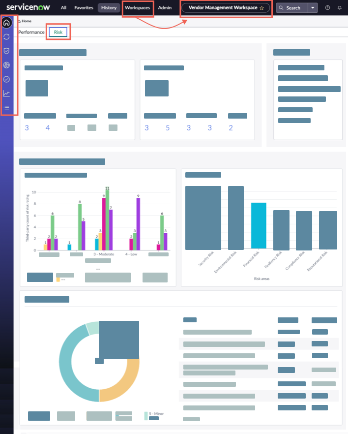 Acessando o Vendor Management Workspace.
