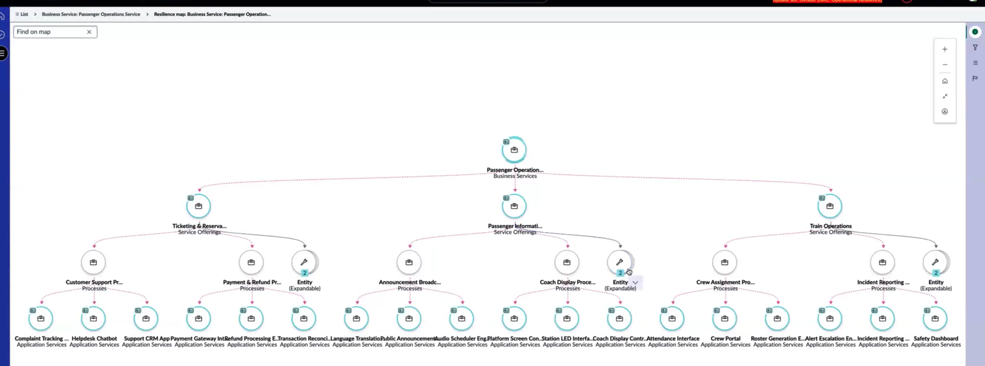 Grouped node.