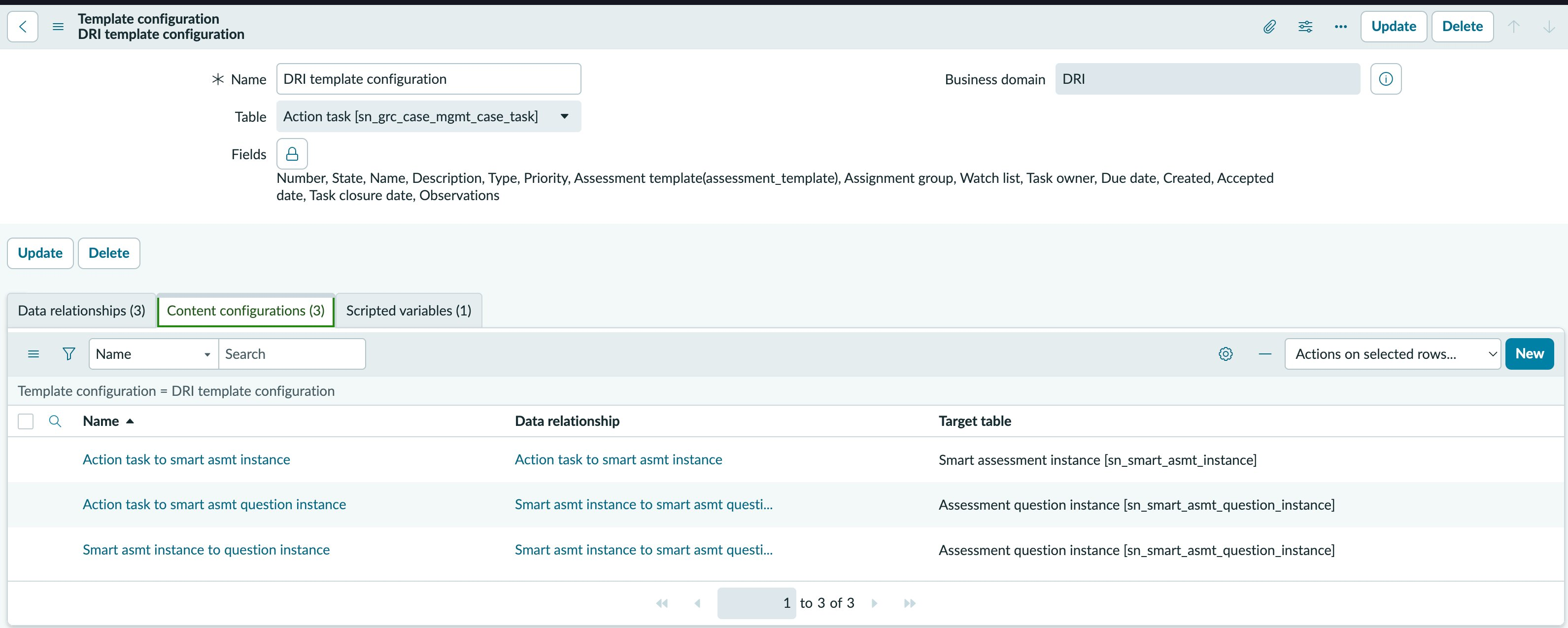 Content configurations related list.
