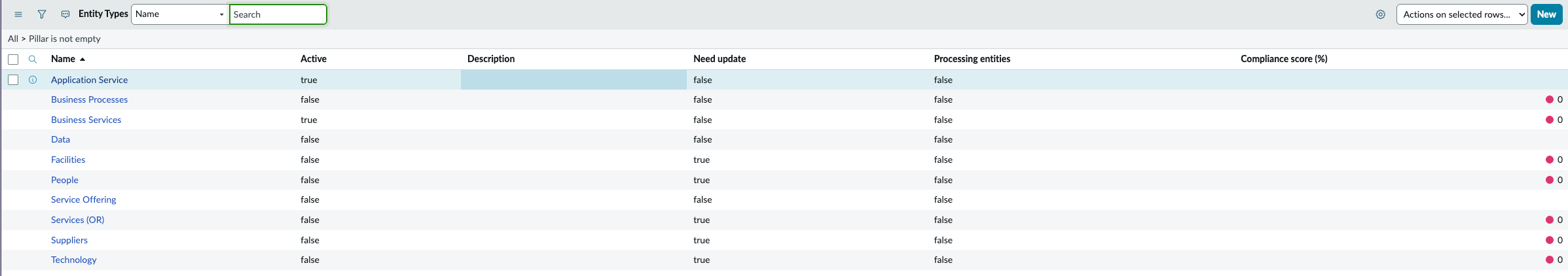 Entity type is displayed in the Setup - Entity types list.