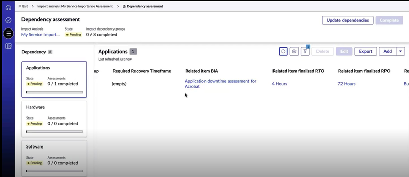 Related item finalized RTO output.