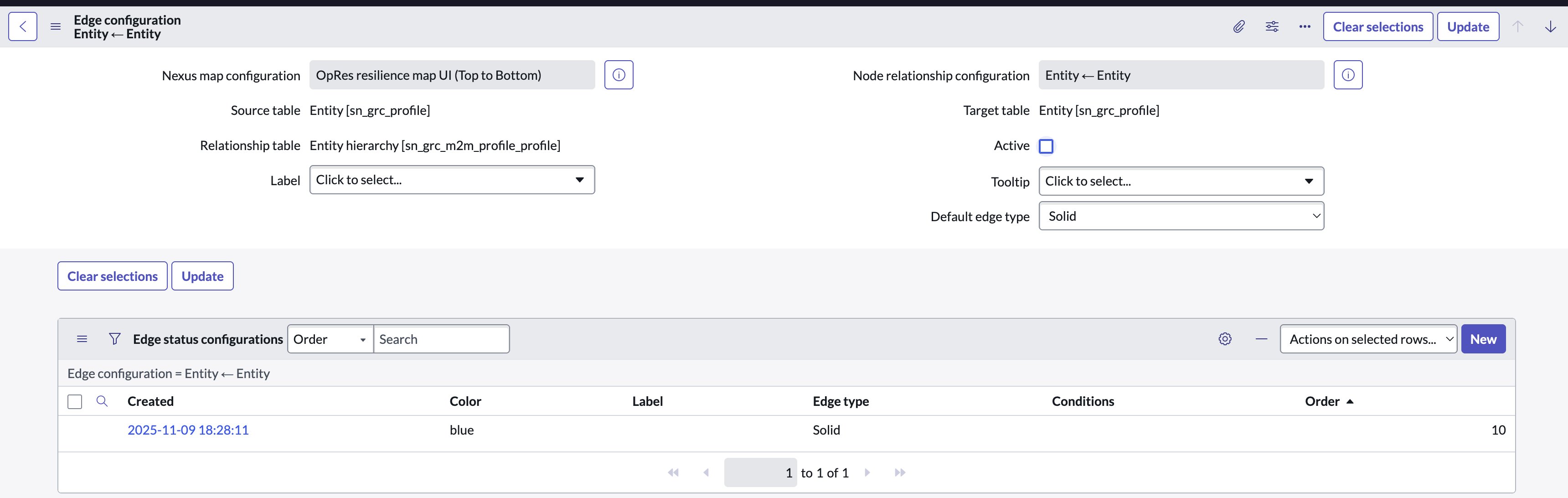 Edge configurations related list.