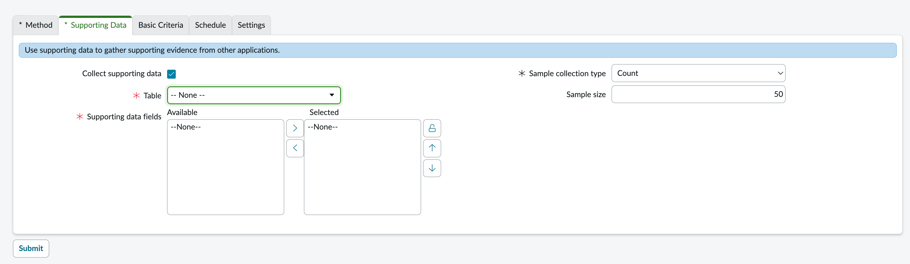 Indication template supporting data