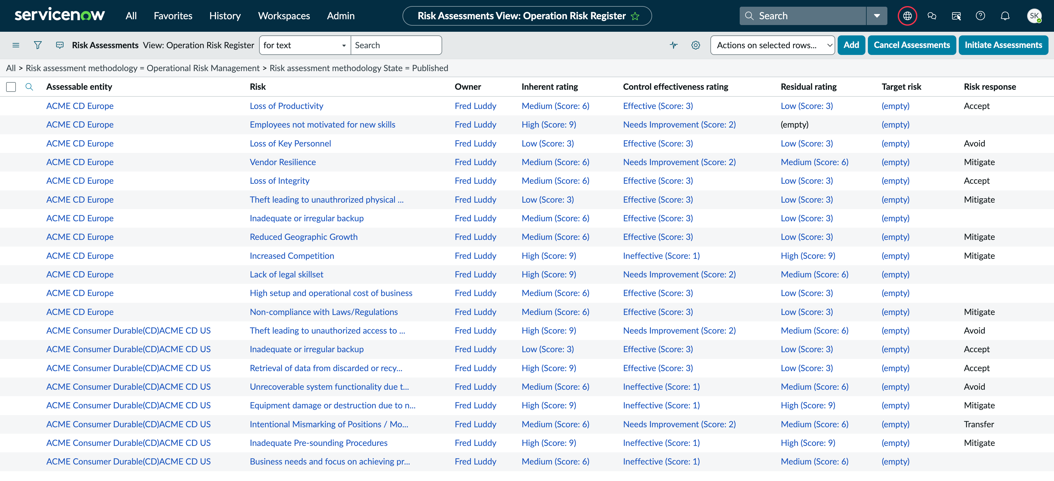 Risk register dashboard.