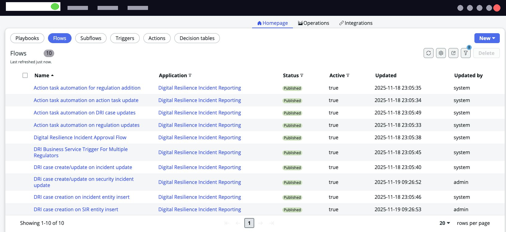 Digital resilience incident reporting flows. For the text description, refer to the text that precedes this image.