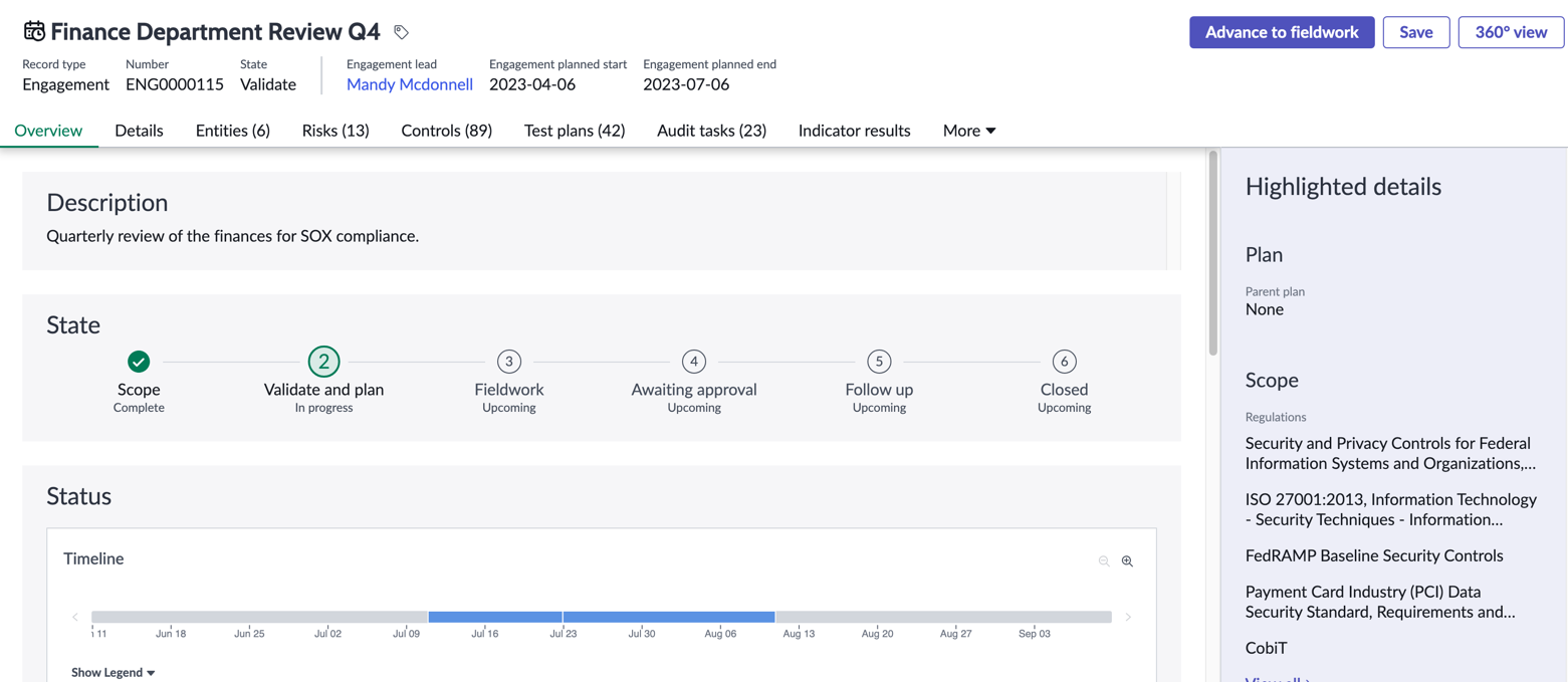 Overview of an audit engagement.
