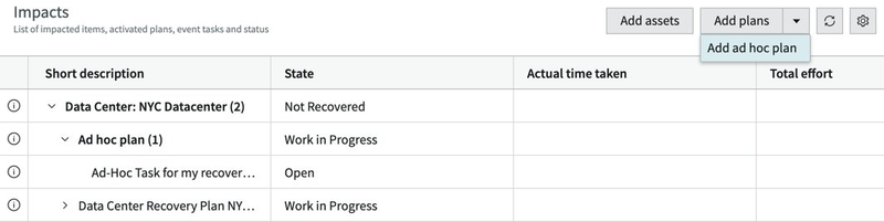 Impacts grid.