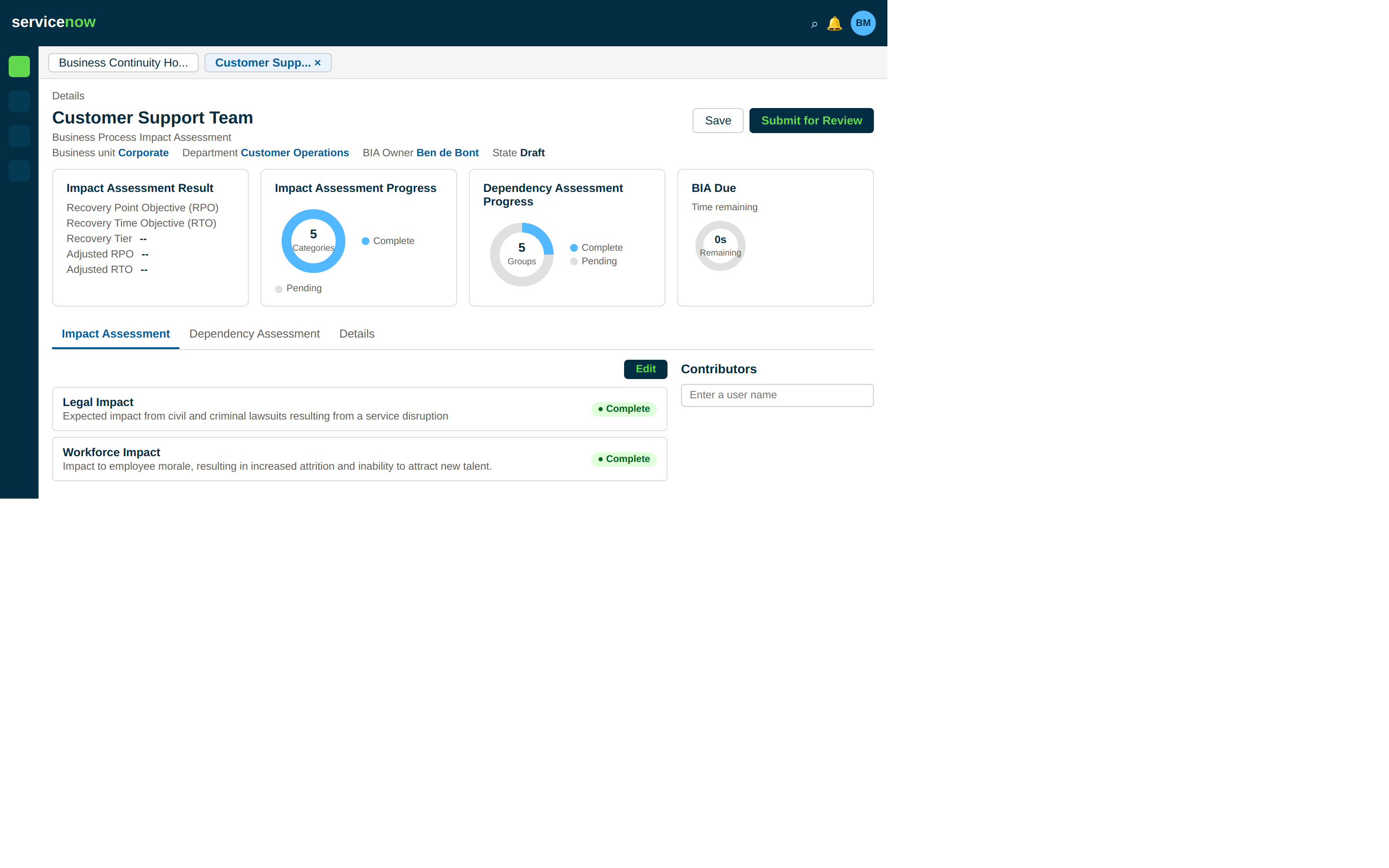 Impact assessment and dependency view of BIA