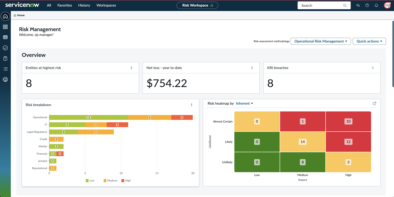 Operational risk manager home page.