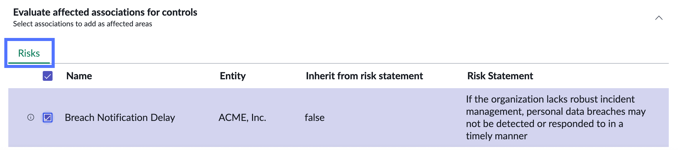 Details of the affected associations for controls.