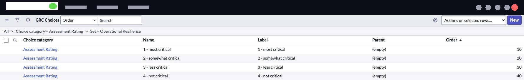 Default assessment rating.