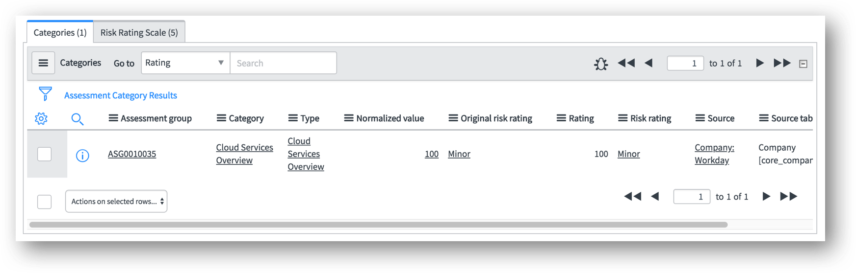 Categories related list showing the original and current risk rating example. For the text description, refer to the text that preceded this example.