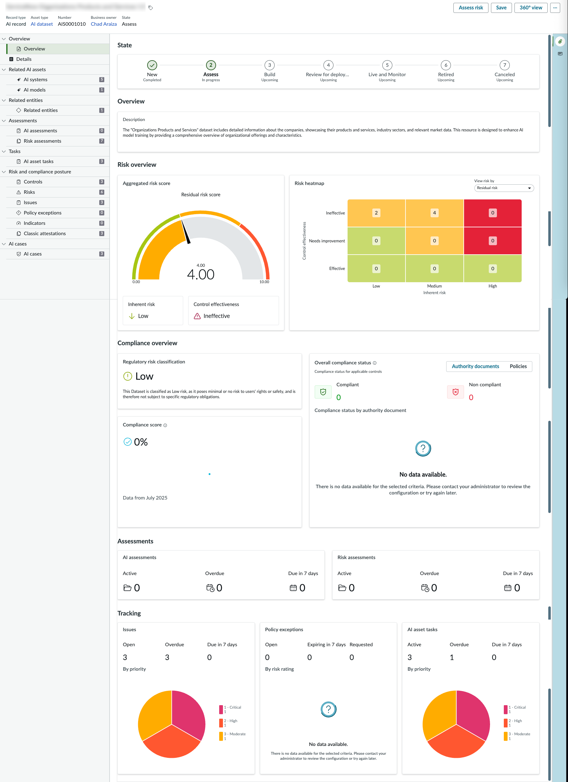 Datasets overview page