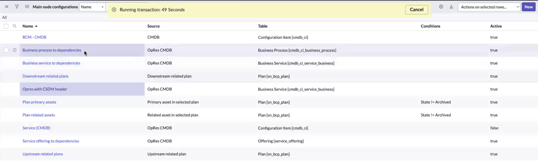 Main node configurations for BCM.