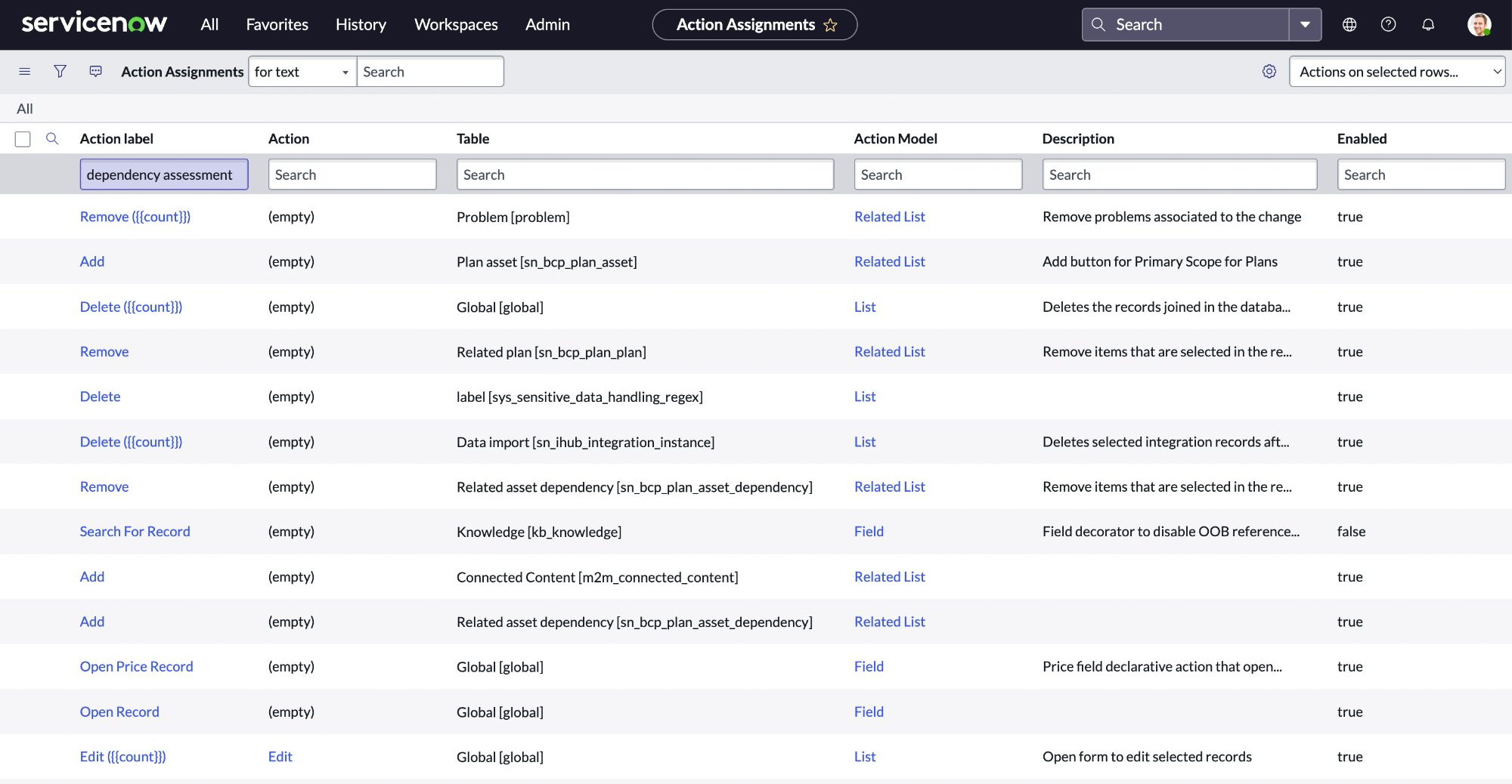 Action assignments table.