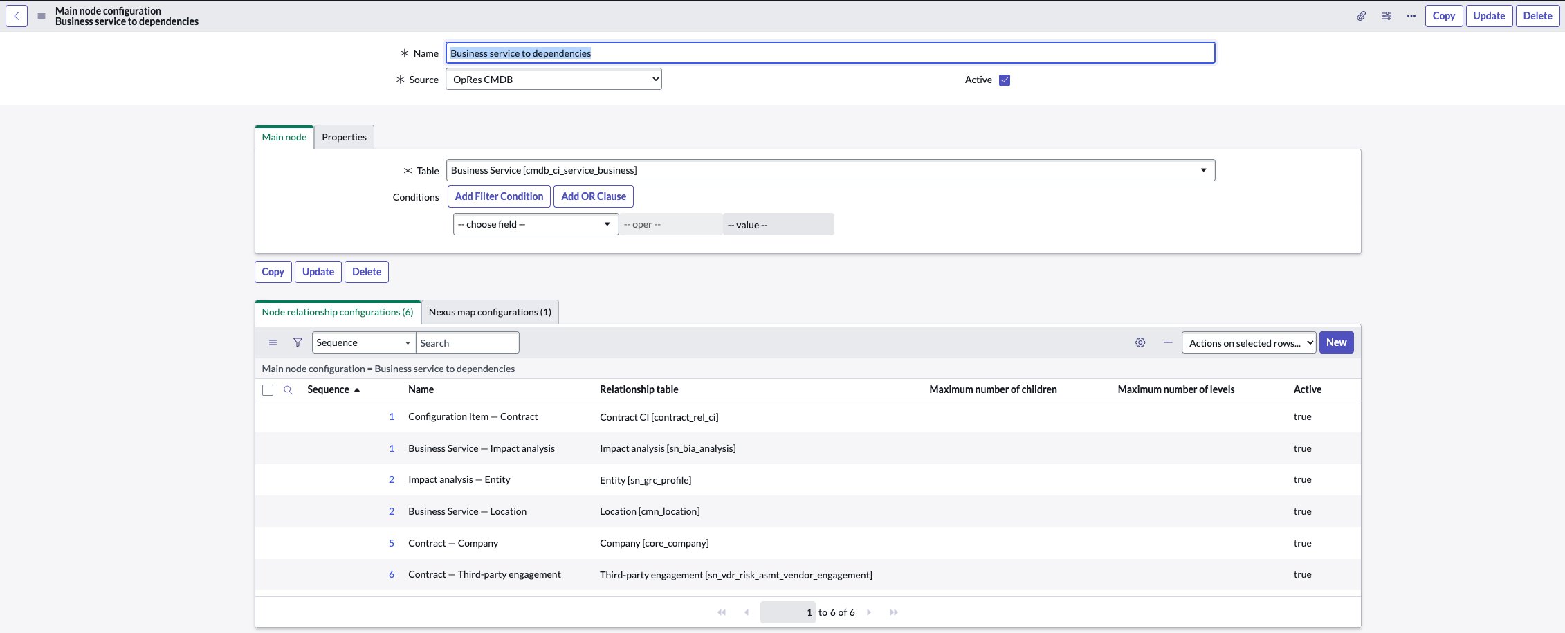 Main node configurations.