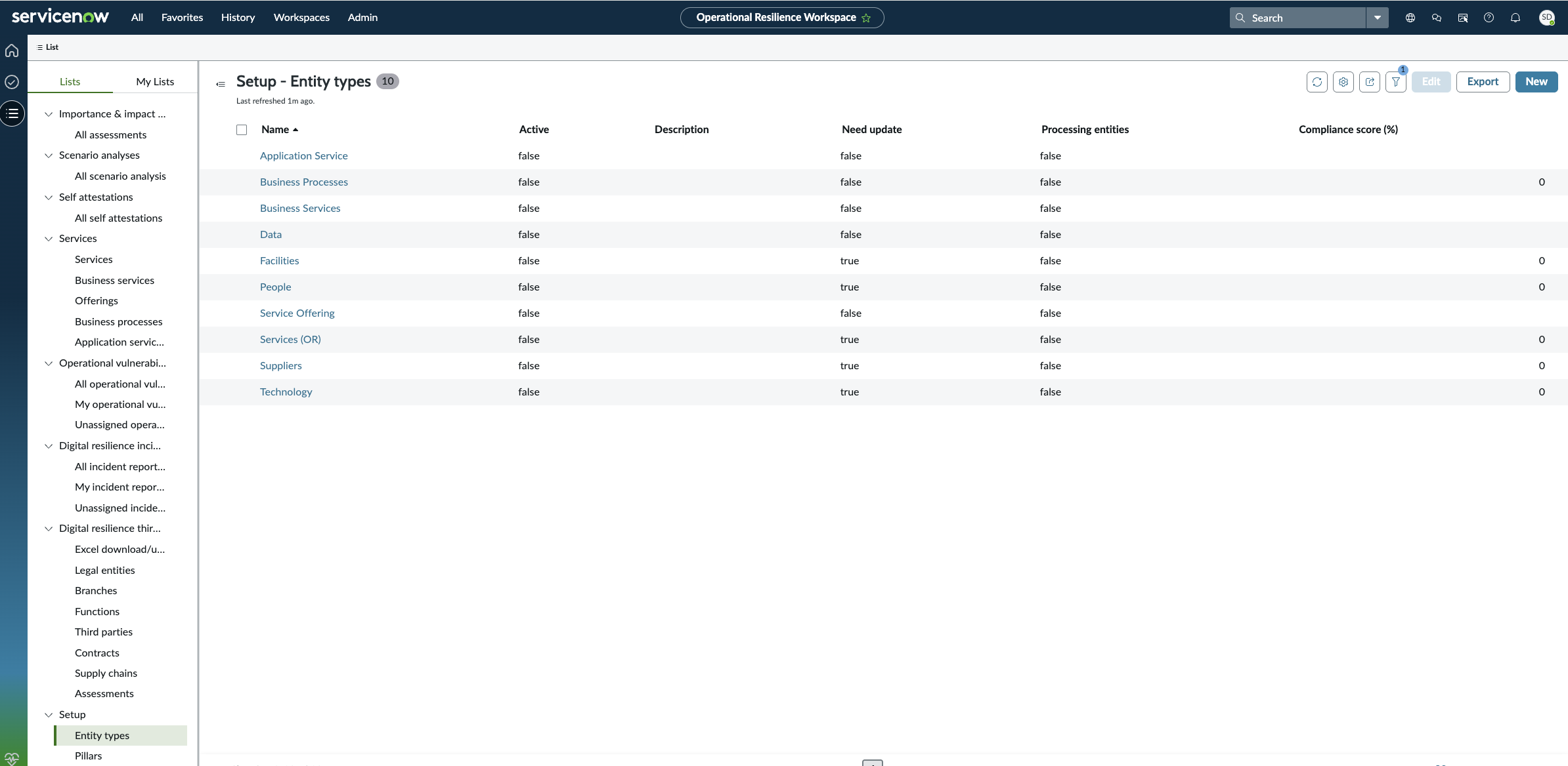 Entity types view.