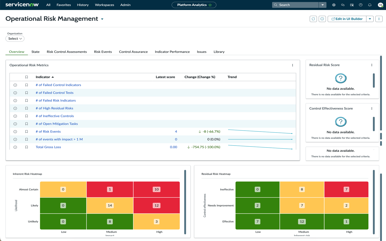 Operational Risk Management dashboard in the Next Experience