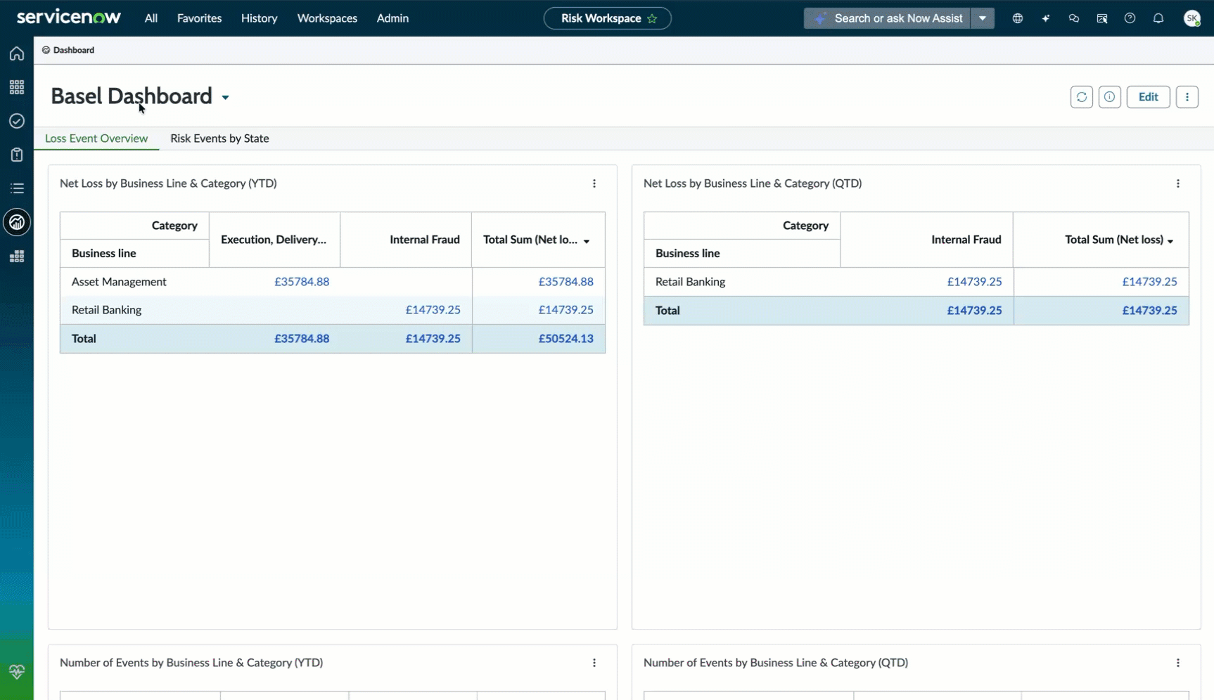 Basel Dashboard in the Next Experience.
