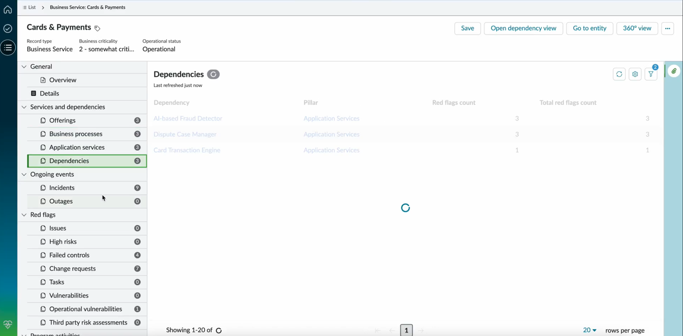 Resilience metrics on the Overview tab.