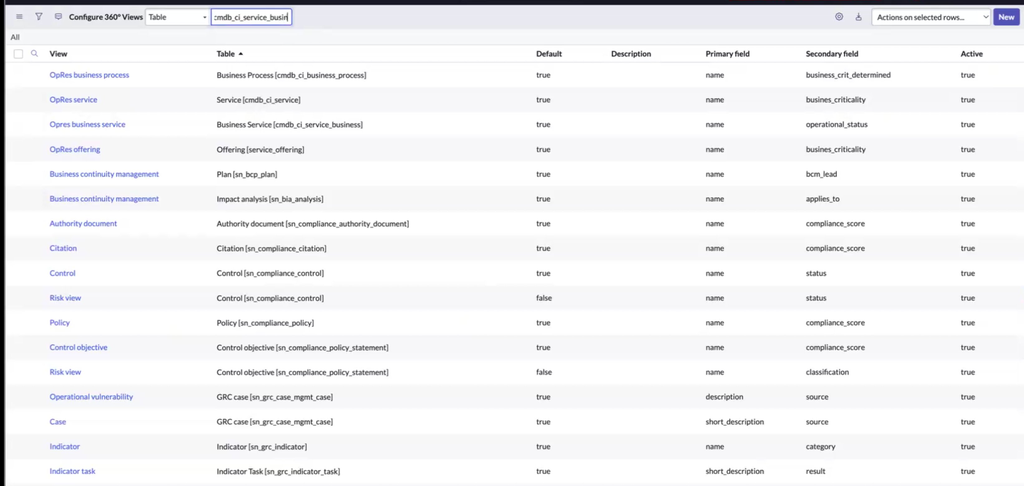 Tables.