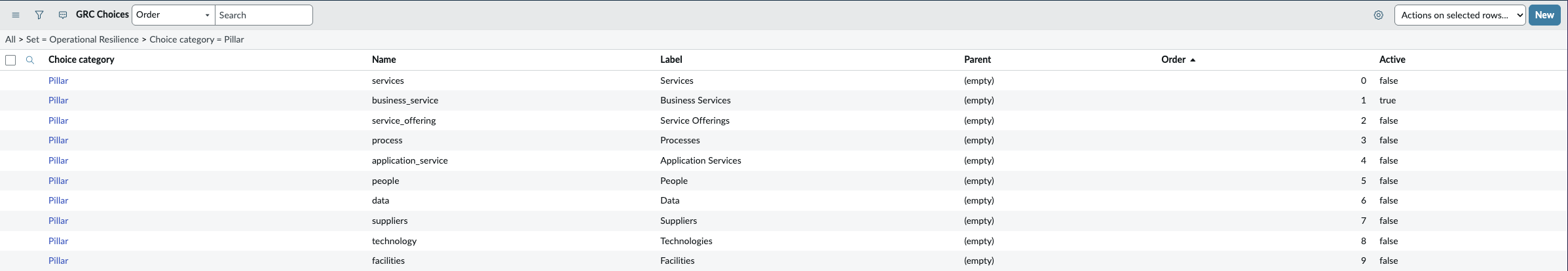 Pillars in the Core UI view.