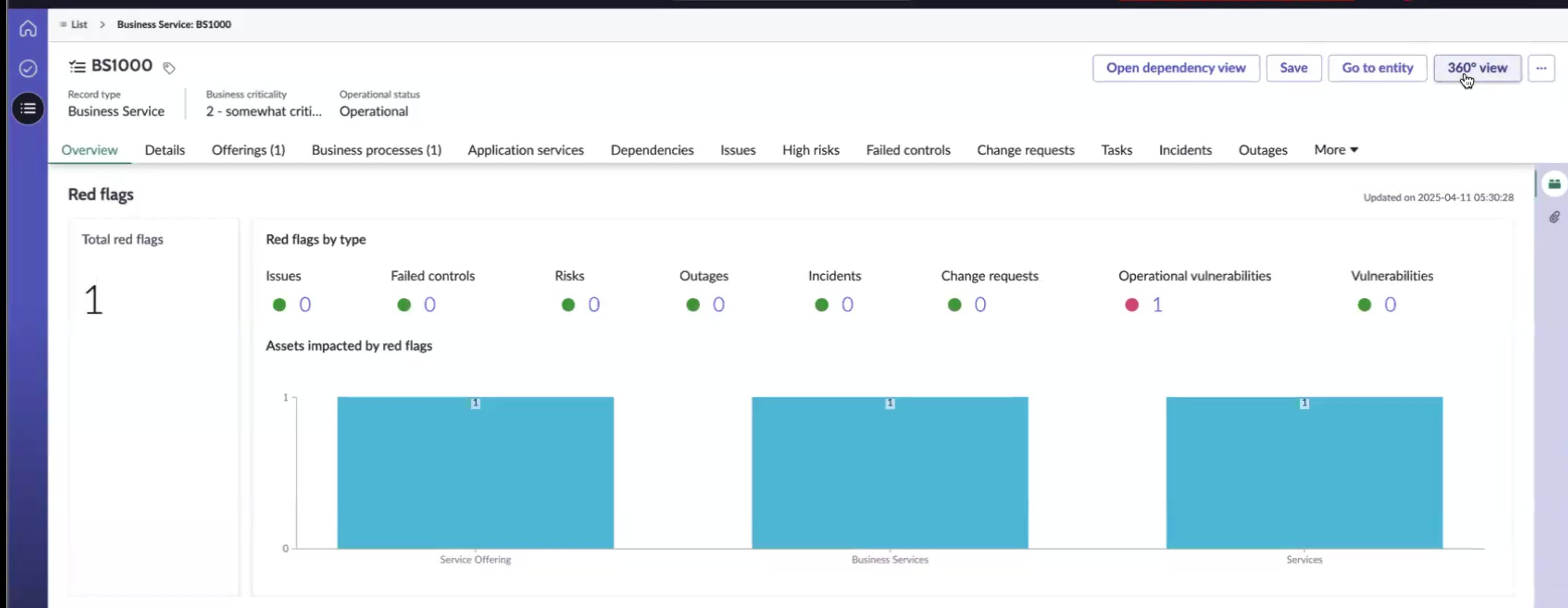 360º view UI action.