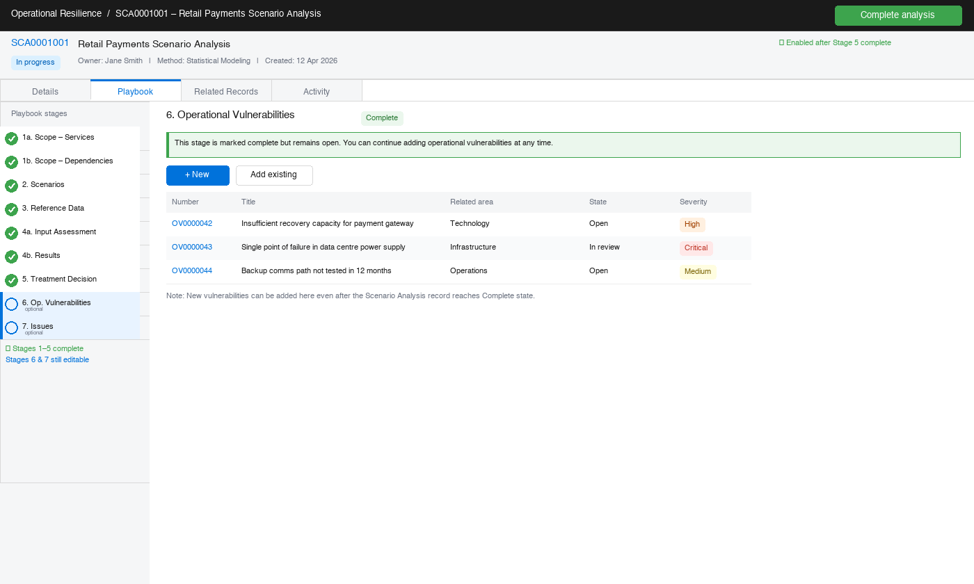 Scenario Analysis header with the Complete analysis button enabled and stages marked complete in the stage panel.