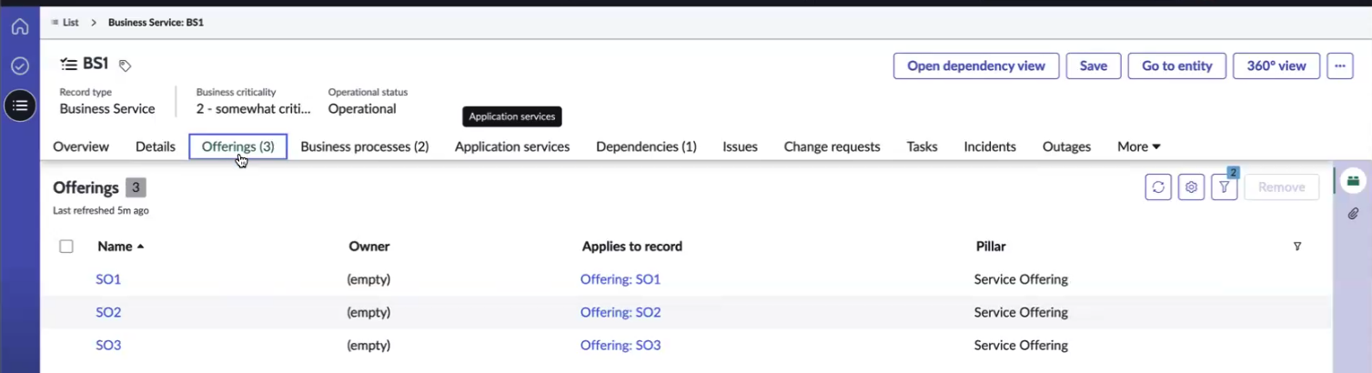 Business Service form.