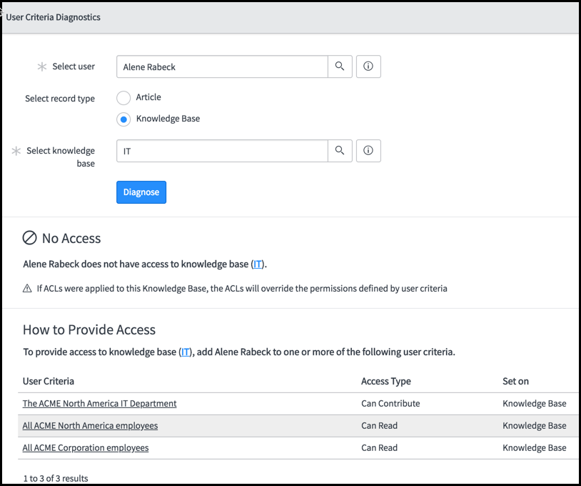 User criteria diagnosis for a knowledge base.