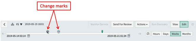 The history scale shows changes to the service instance.