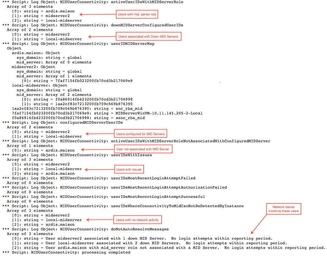Detailed debugging log