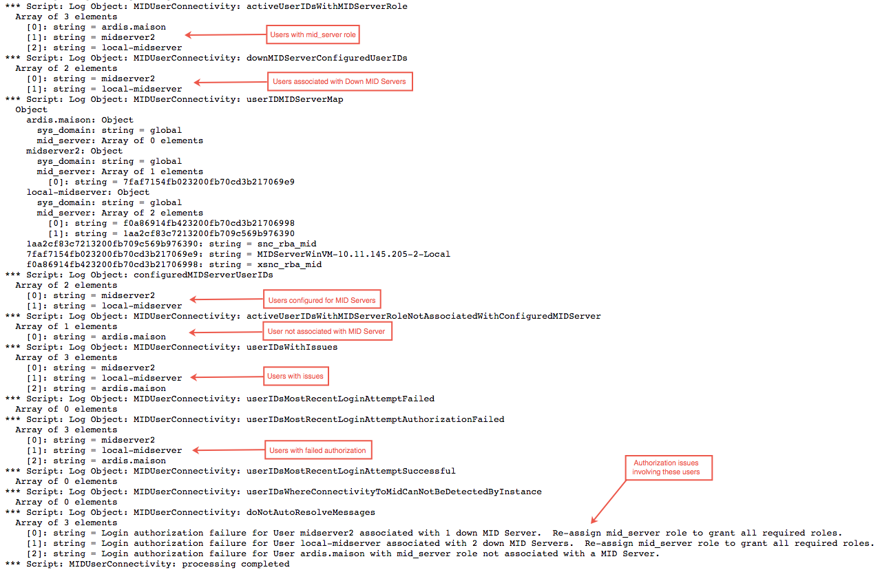 Detailed debugging log