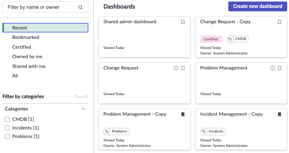 Dashboard-Bibliothek mit ausgewähltem Filter „Zuletzt verwendet“.
