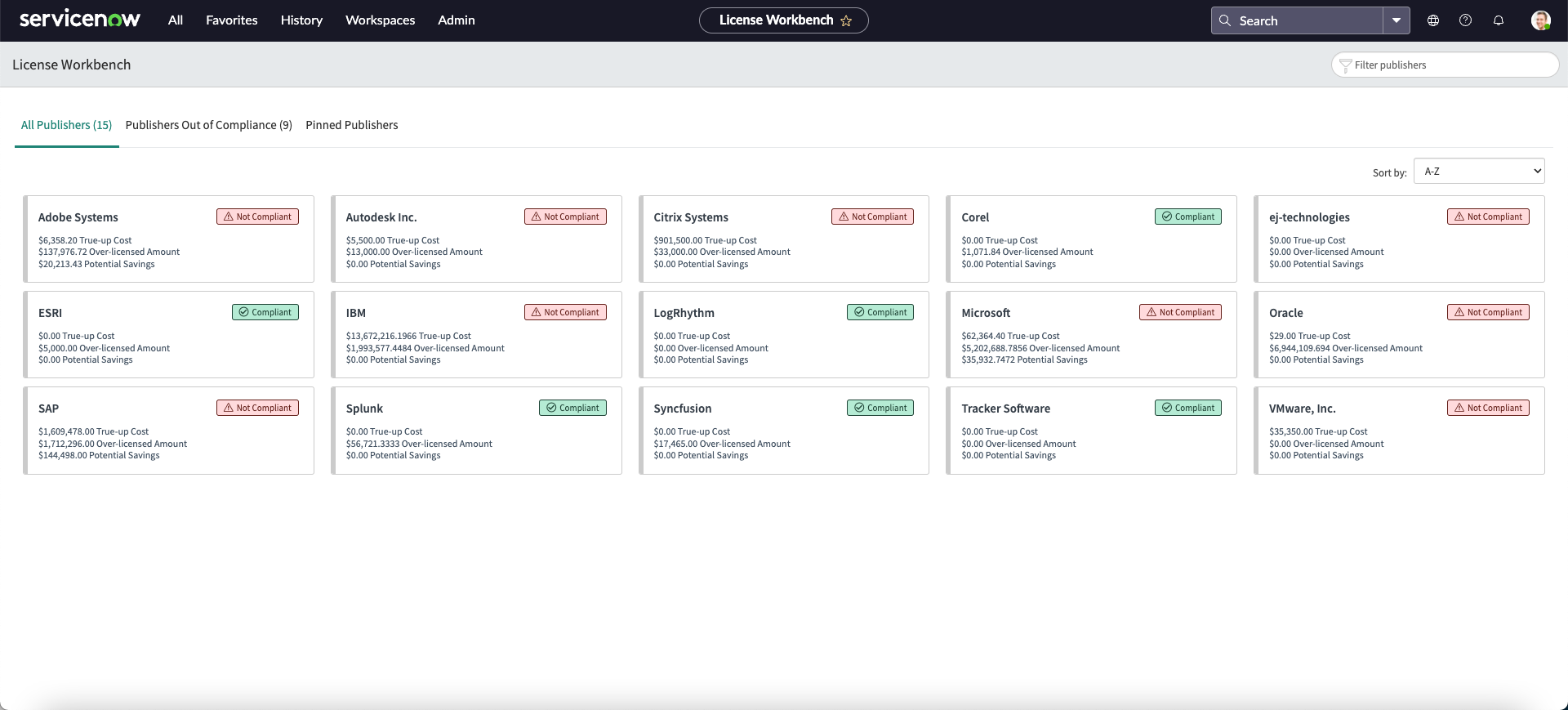 Lizenz-Workbench in der klassischen Anwendung „Software Asset Management“.