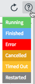워크플로우 상태