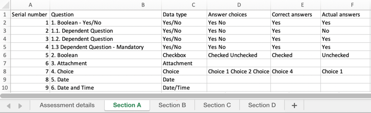 In Excel exportierte Bewertungsdaten.