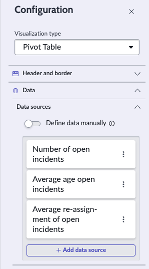 Fontes de dados selecionadas no painel de configuração de visualização da tabela dinâmica