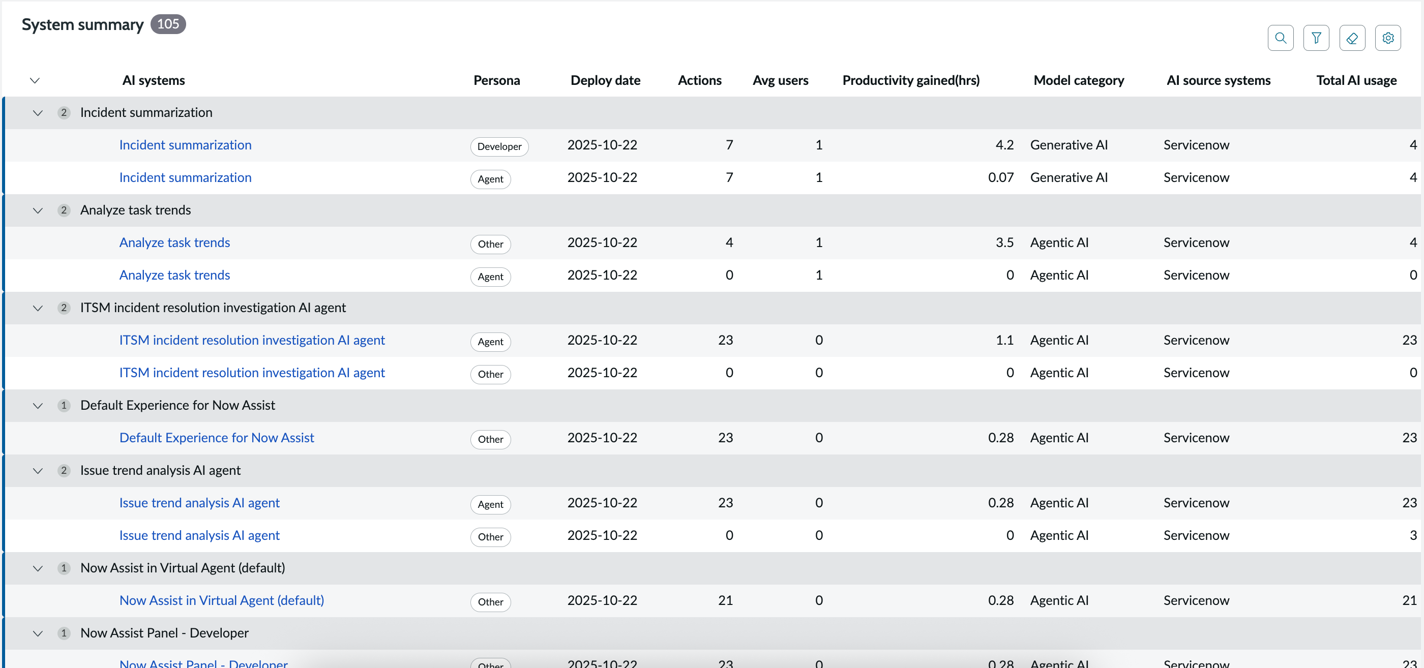 AI systems summary indicator.