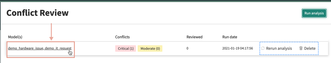 Conflict review