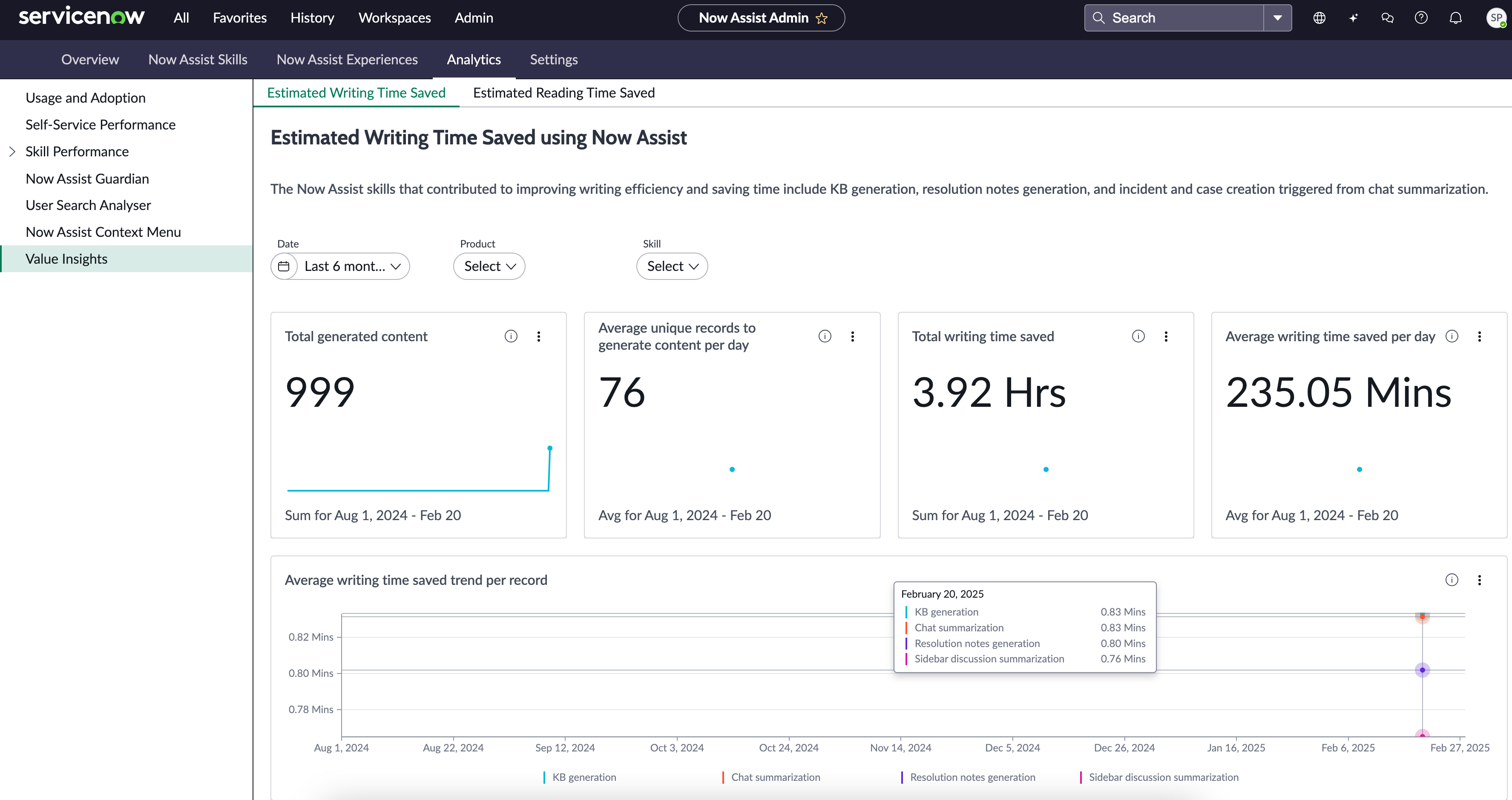 Estimated writing time saved indicators.